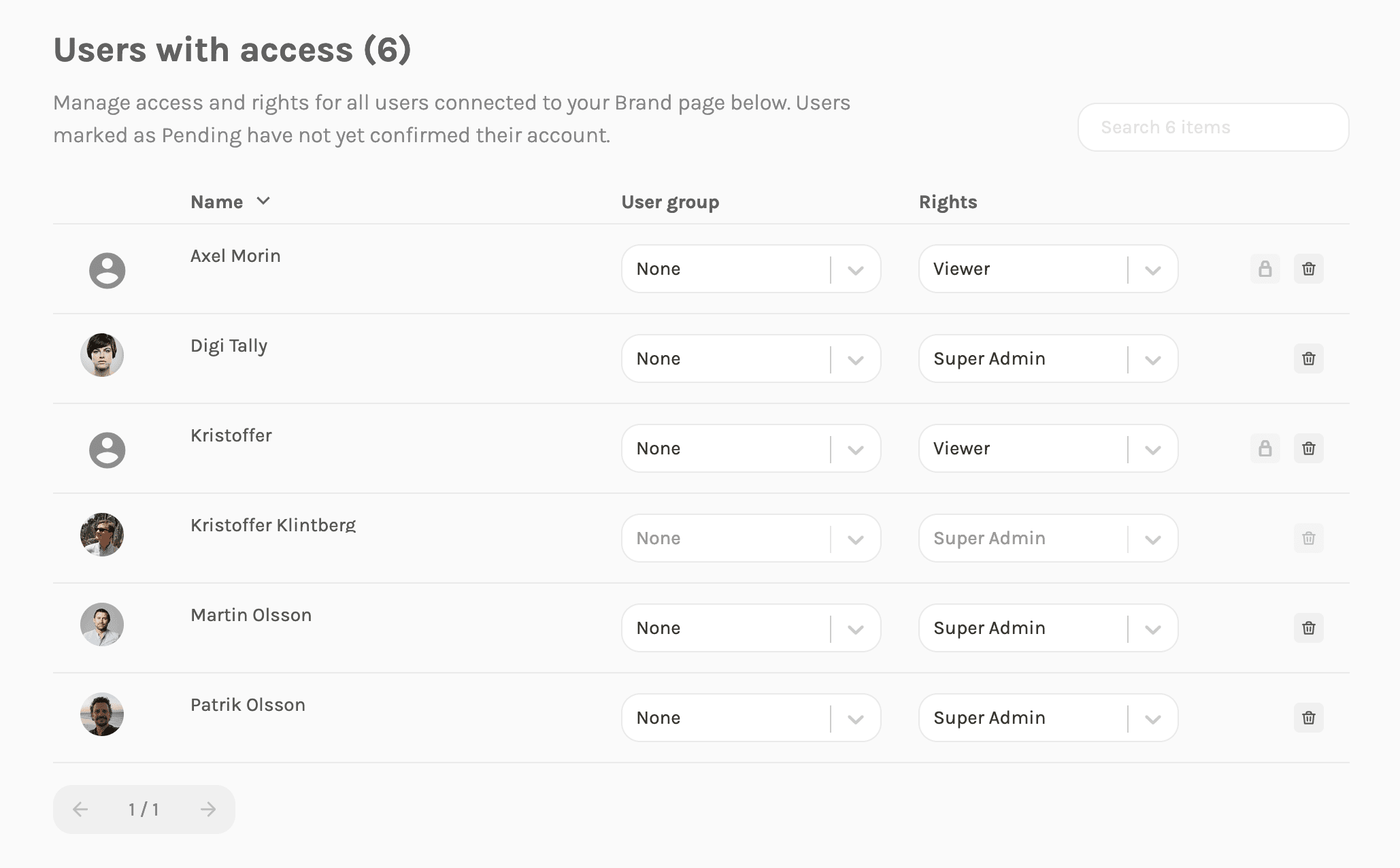 Users with access to a brand page in Brandox